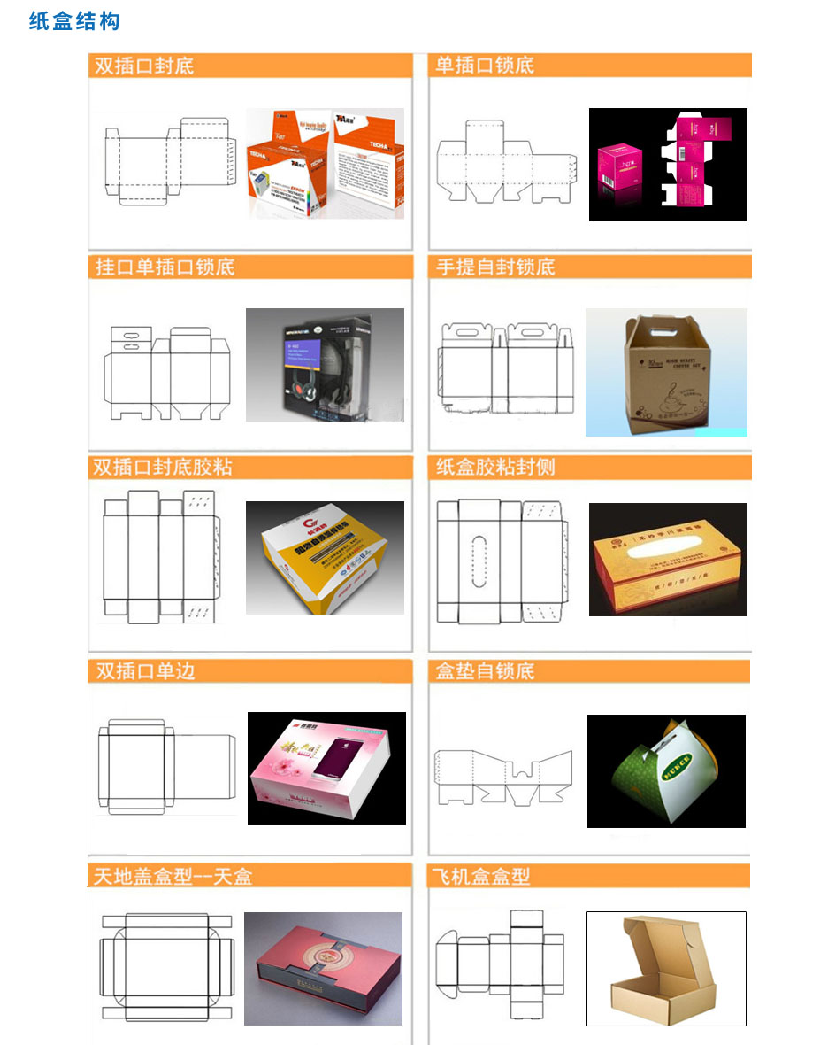 精装盒设计定制(图4)